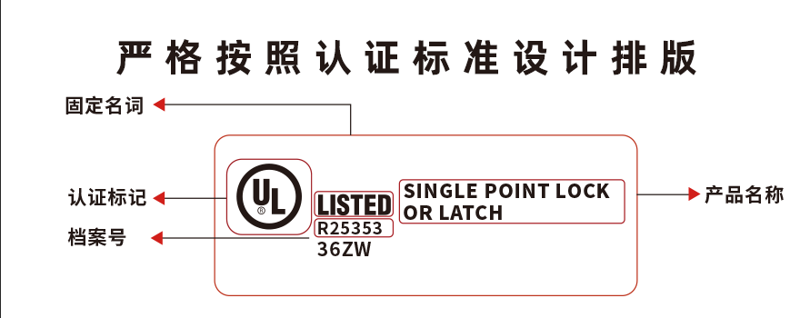 UL標(biāo)簽的四要素是什么？